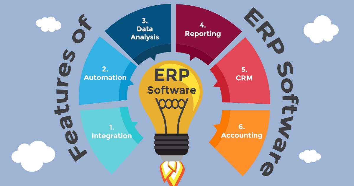 Best Accounting ERP Solution in Saudi Arabia