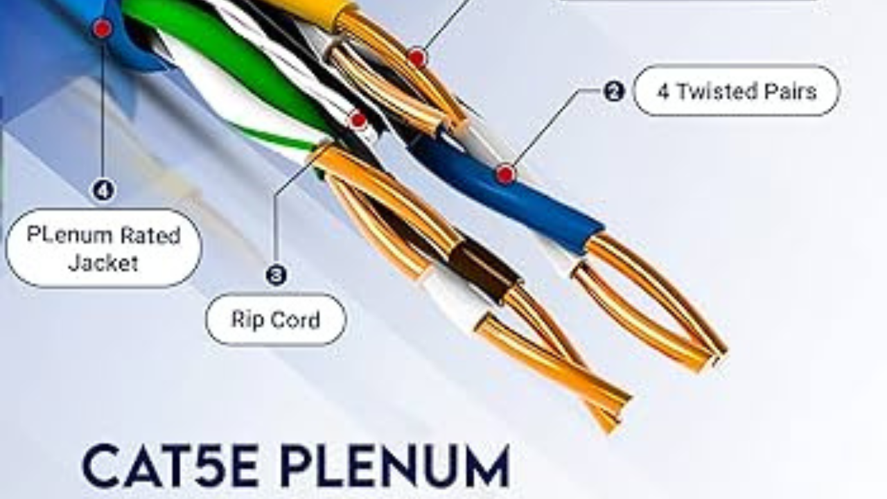 Cat5e Plenum Cable The Workhorse with a Flame-Retardant Cape